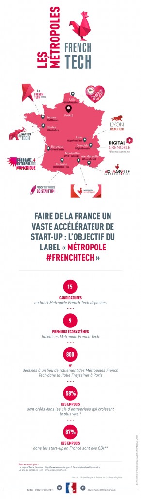 infog-frenchtech-02