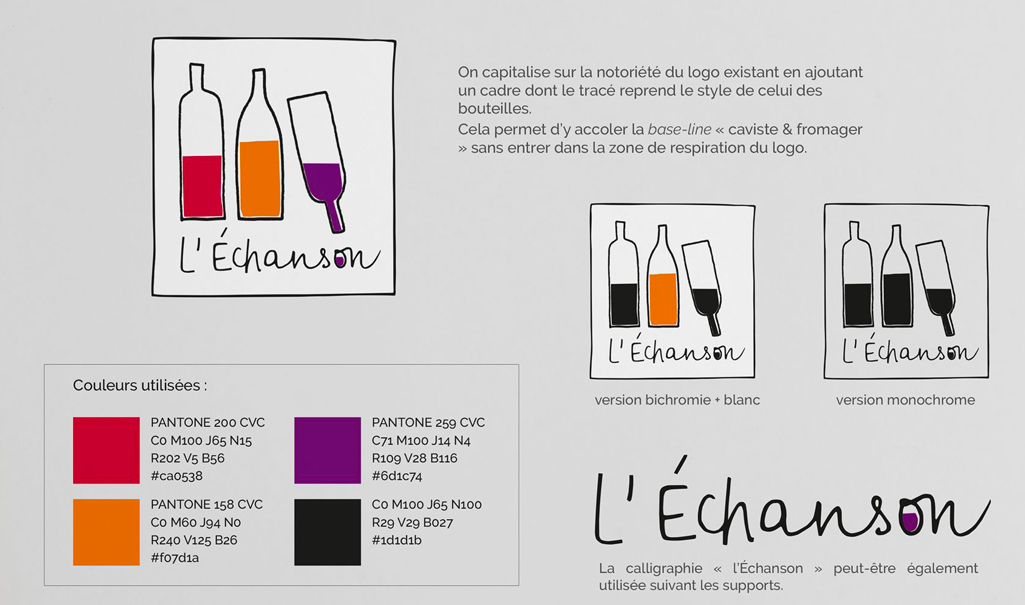 L'échanson identité visuelle